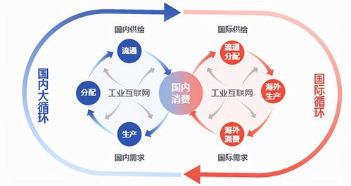 人均產(chǎn)值千萬(wàn)的秘密 解碼三一重工“燈塔工廠”與互聯(lián)網(wǎng)數(shù)據(jù)服務(wù)的融合之道